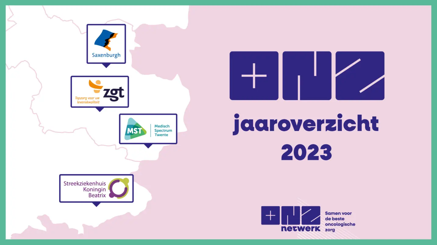Jaaroverzicht 2023 ONZ Netwerk